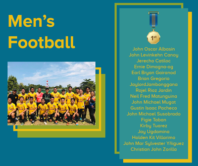 Football PRISAA Gold medalist 2020